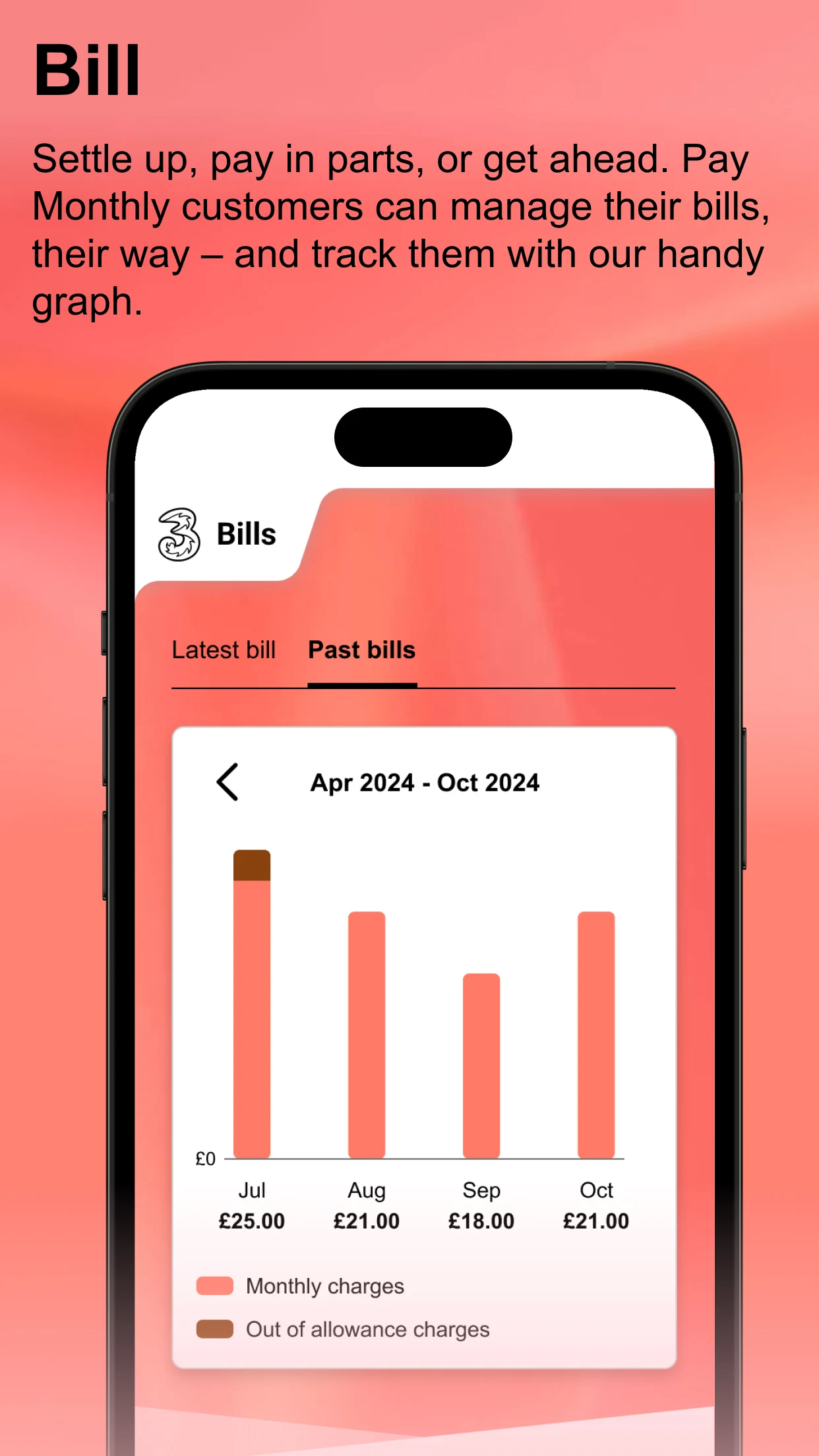 Three screenshot